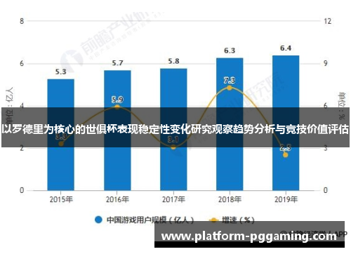 以罗德里为核心的世俱杯表现稳定性变化研究观察趋势分析与竞技价值评估