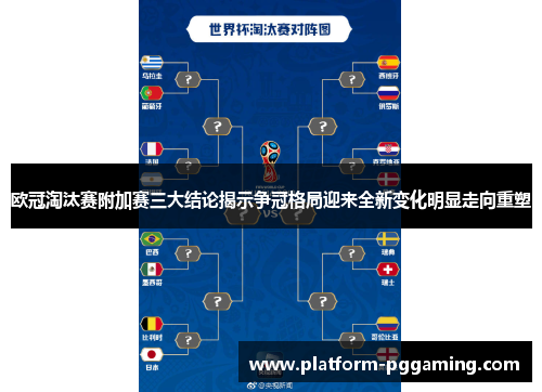 欧冠淘汰赛附加赛三大结论揭示争冠格局迎来全新变化明显走向重塑